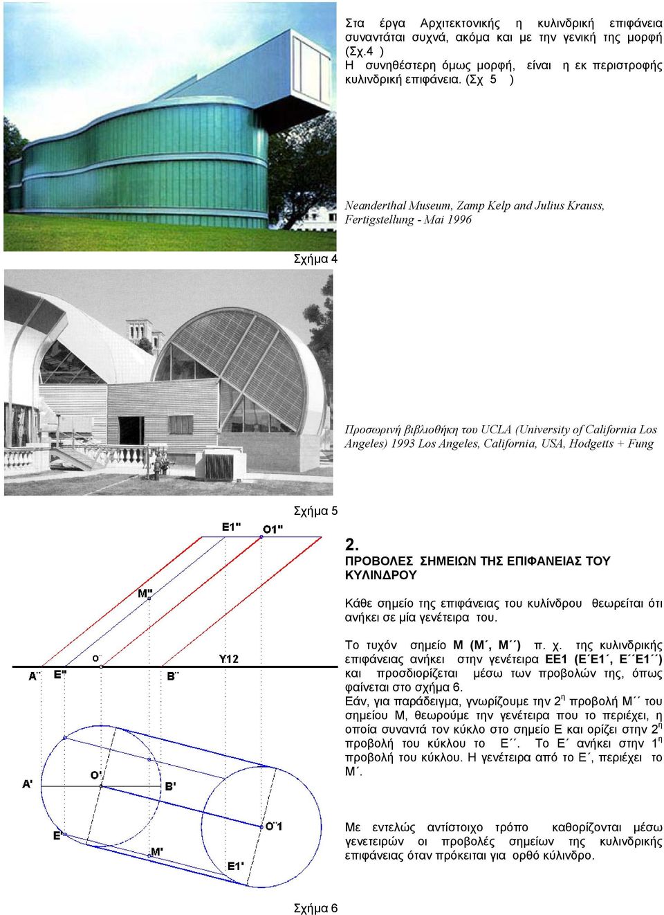 Hodgetts + Fung Σχήµα 5 2. ΠΡΟΒΟΛΕΣ ΣΗΜΕΙΩΝ ΤΗΣ ΕΠΙΦΑΝΕΙΑΣ ΤΟΥ ΚΥΛΙΝ ΡΟΥ Κάθε σηµείο της επιφάνειας του κυλίνδρου θεωρείται ότι ανήκει σε µία γενέτειρα του. Το τυχόν σηµείο Μ (Μ, Μ ) π. χ.