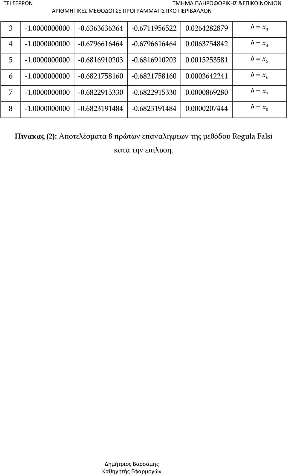 6875860 0.0003644 b 6 7 -.0000000000-0.6895330-0.6895330 0.000086980 b 7 8 -.0000000000-0.6839484-0.