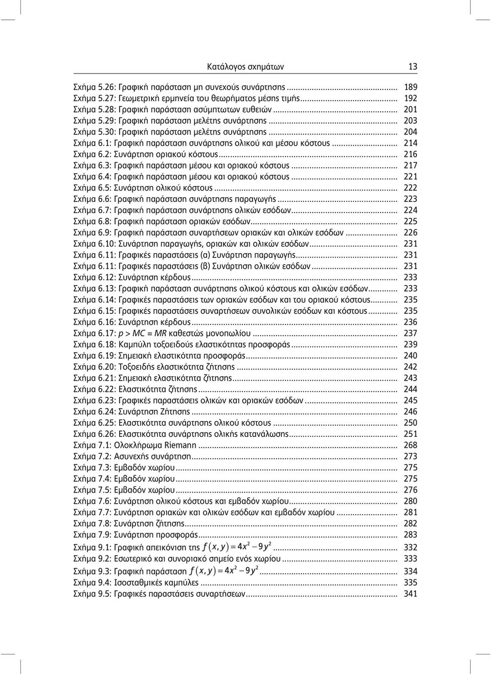 2: Συνάρτηση οριακού κόστους... 216 Σχήμα 6.3: Γραφική παράσταση μέσου και οριακού κόστους... 217 Σχήμα 6.4: Γραφική παράσταση μέσου και οριακού κόστους... 221 Σχήμα 6.5: Συνάρτηση ολικού κόστους.