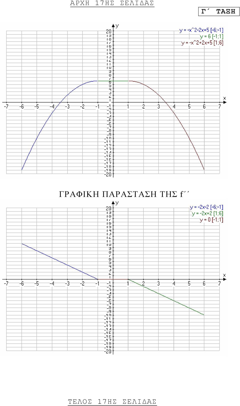 ΠΑΡΑΣΤΑΣΗ ΤΗΣ