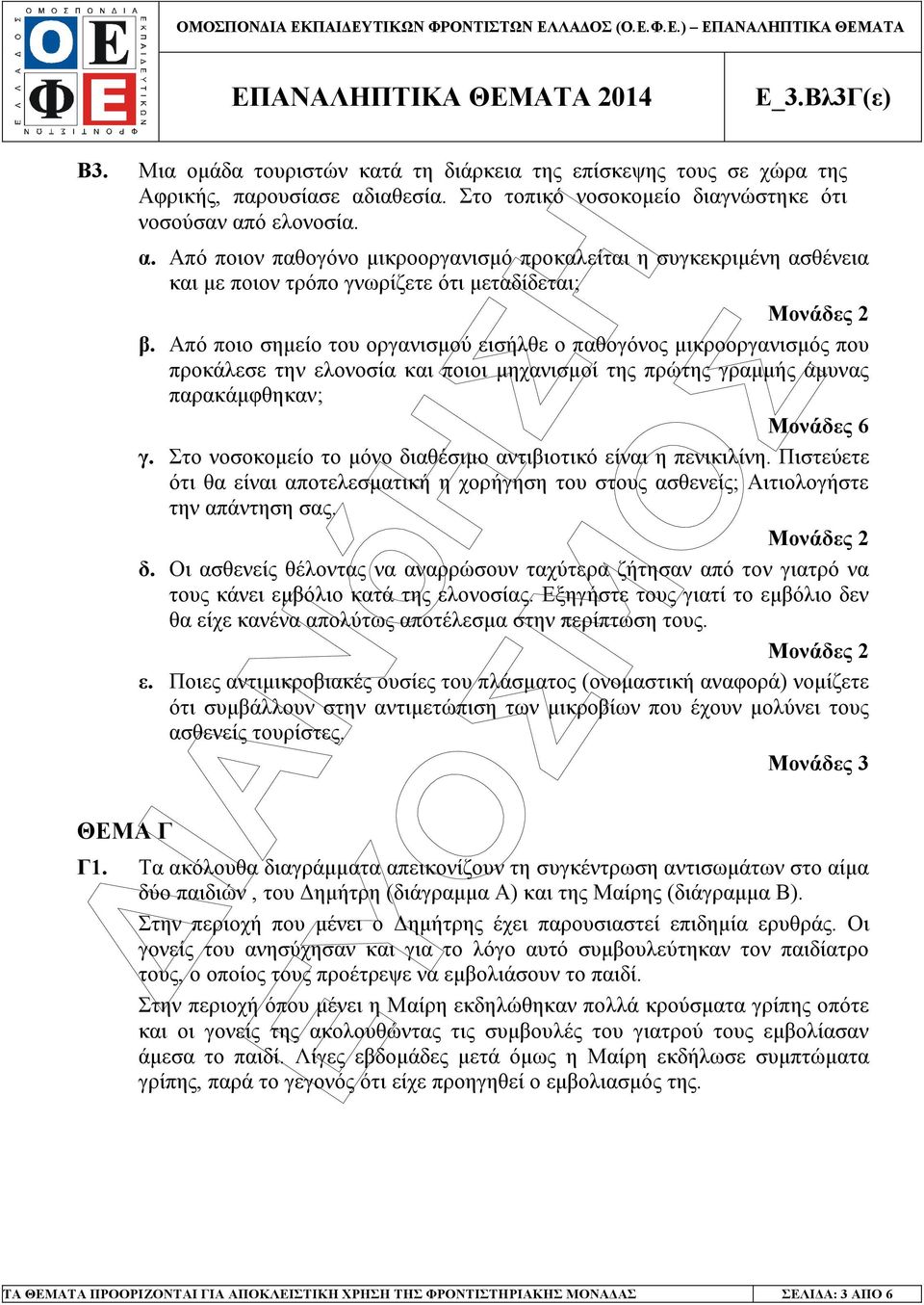 Από ποιο σηµείο του οργανισµού εισήλθε ο παθογόνος µικροοργανισµός που προκάλεσε την ελονοσία και ποιοι µηχανισµοί της πρώτης γραµµής άµυνας παρακάµφθηκαν; Μονάδες 6 γ.