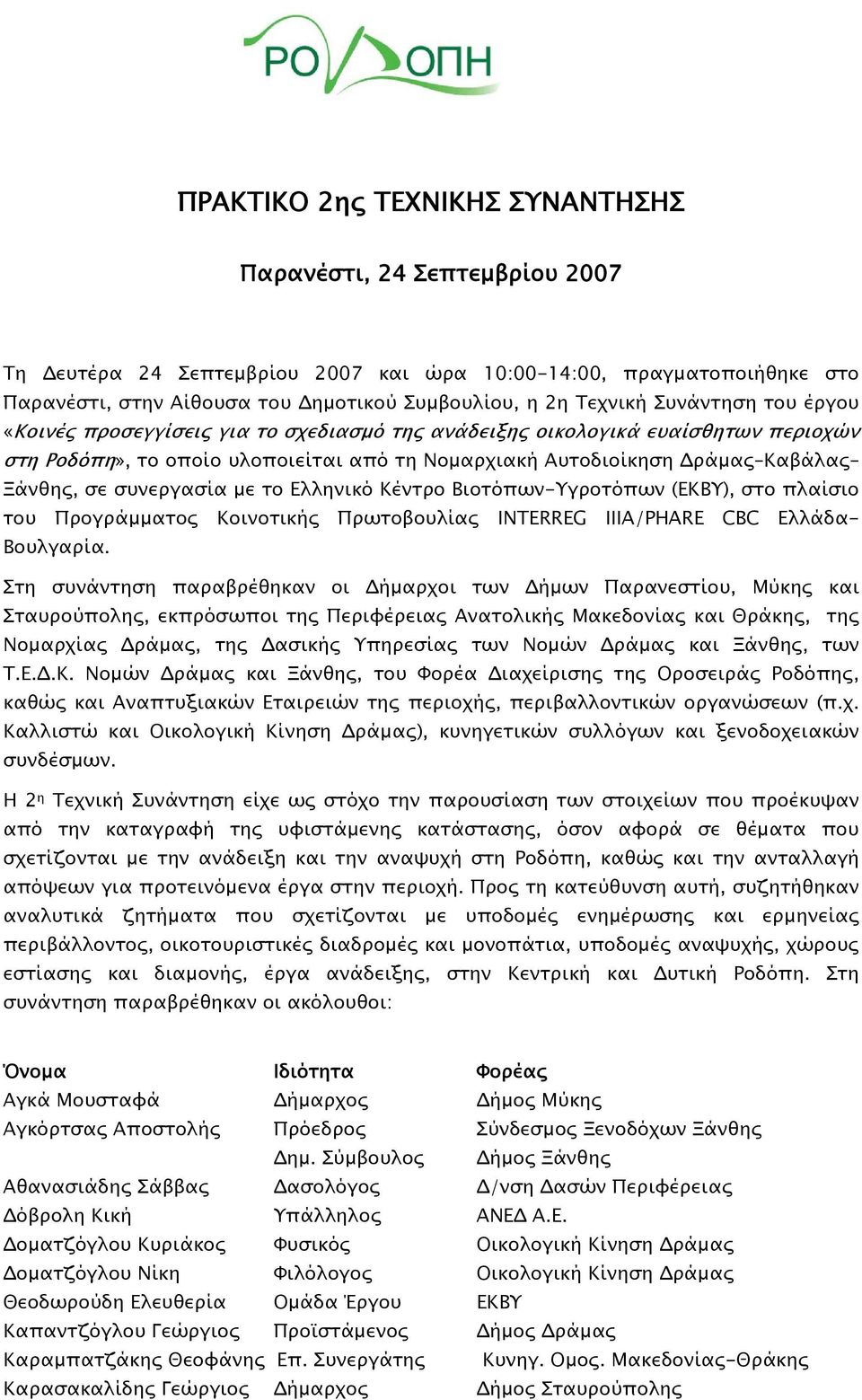 συνεργασία με το Ελληνικό Κέντρο Βιοτόπων-Υγροτόπων (ΕΚΒΥ), στο πλαίσιο του Προγράμματος Κοινοτικής Πρωτοβουλίας INTERREG IIIA/PHARE CBC Ελλάδα- Βουλγαρία.