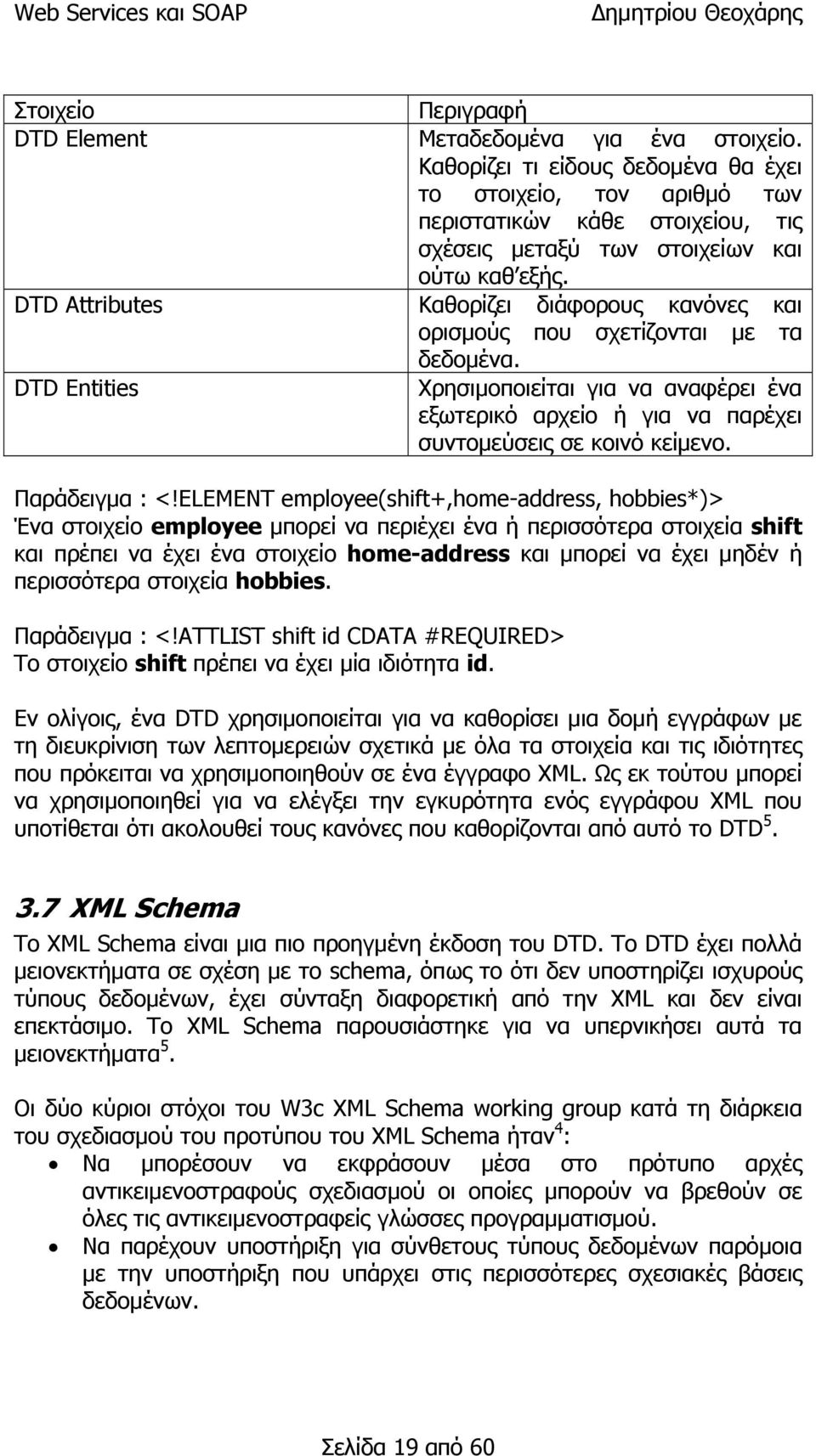 DTD Attributes Καθορίζει διάφορους κανόνες και ορισμούς που σχετίζονται με τα δεδομένα.