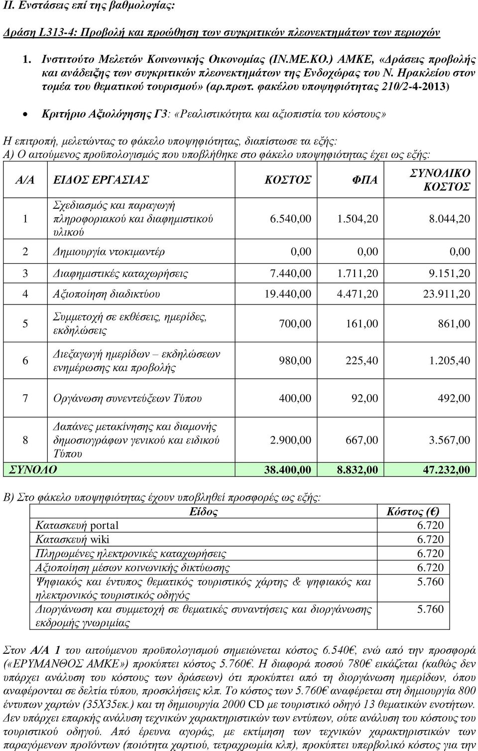 φακέλου υποψηφιότητας 210/2-4-) Κριτήριο Αξιολόγησης Γ3: «Ρεαλιστικότητα και αξιοπιστία του κόστους» Η επιτροπή, μελετώντας το φάκελο υποψηφιότητας, διαπίστωσε τα εξής: Α) Ο αιτούμενος προϋπολογισμός