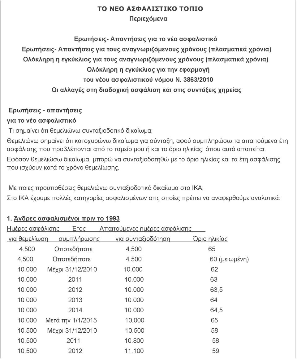 3863/2010 Oι αλλαγές στη διαδοχική ασφάλιση και στις συντάξεις χηρείας Eρωτήσεις - απαντήσεις για το νέο ασφαλιστικό Tι σηµαίνει ότι θεµελιώνω συνταξιοδοτικό δικαίωµα; Θεµελιώνω σηµαίνει ότι