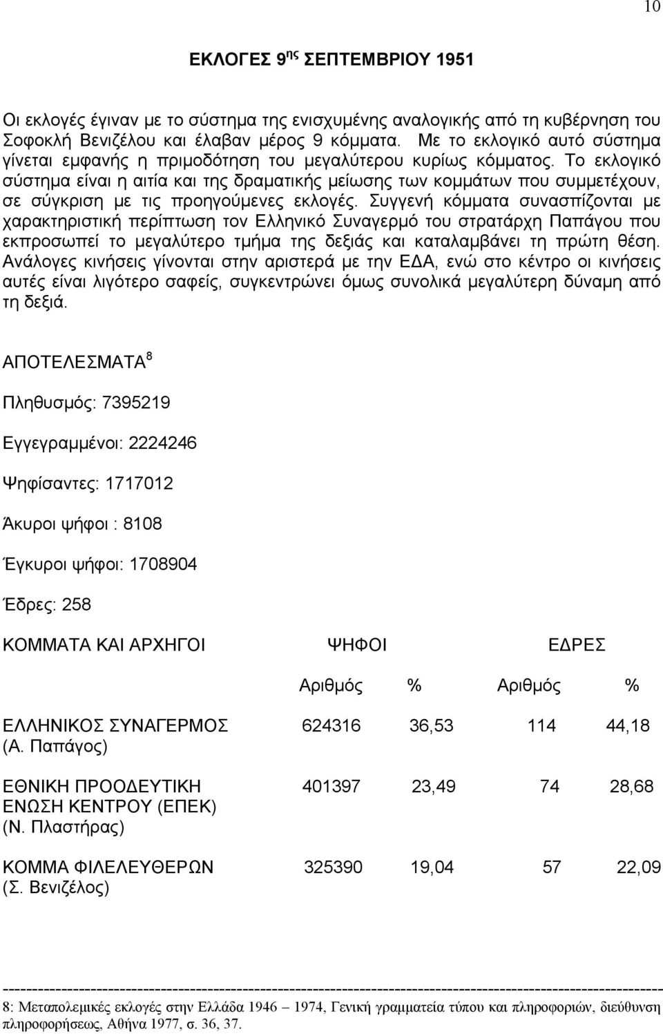 Το εκλογικό σύστημα είναι η αιτία και της δραματικής μείωσης των κομμάτων που συμμετέχουν, σε σύγκριση με τις προηγούμενες εκλογές.