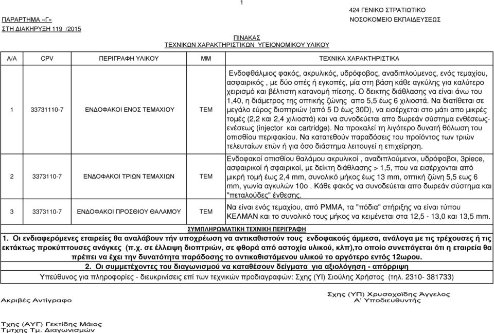 ασφαιρικός, µε δύο οπές ή εγκοπές, µία στη βάση κάθε αγκύλης για καλύτερο χειρισµό και βέλτιστη κατανοµή πίεσης.