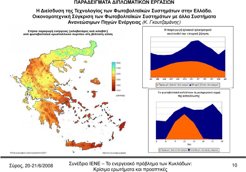 Οικονομοτεχνική Σύγκριση των Φωτοβολταϊκών Συστημάτων με