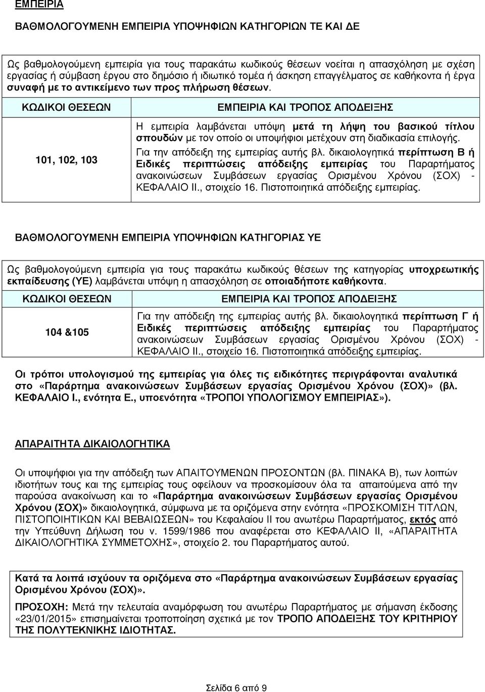 ΚΩ ΙΚΟΙ ΘΕΣΕΩΝ 101, 102, 103 ΕΜΠΕΙΡΙΑ ΚΑΙ ΤΡΟΠΟΣ ΑΠΟ ΕΙΞΗΣ Η εµπειρία λαµβάνεται υπόψη µετά τη λήψη του βασικού τίτλου σπουδών µε τον οποίο οι υποψήφιοι µετέχουν στη διαδικασία επιλογής.