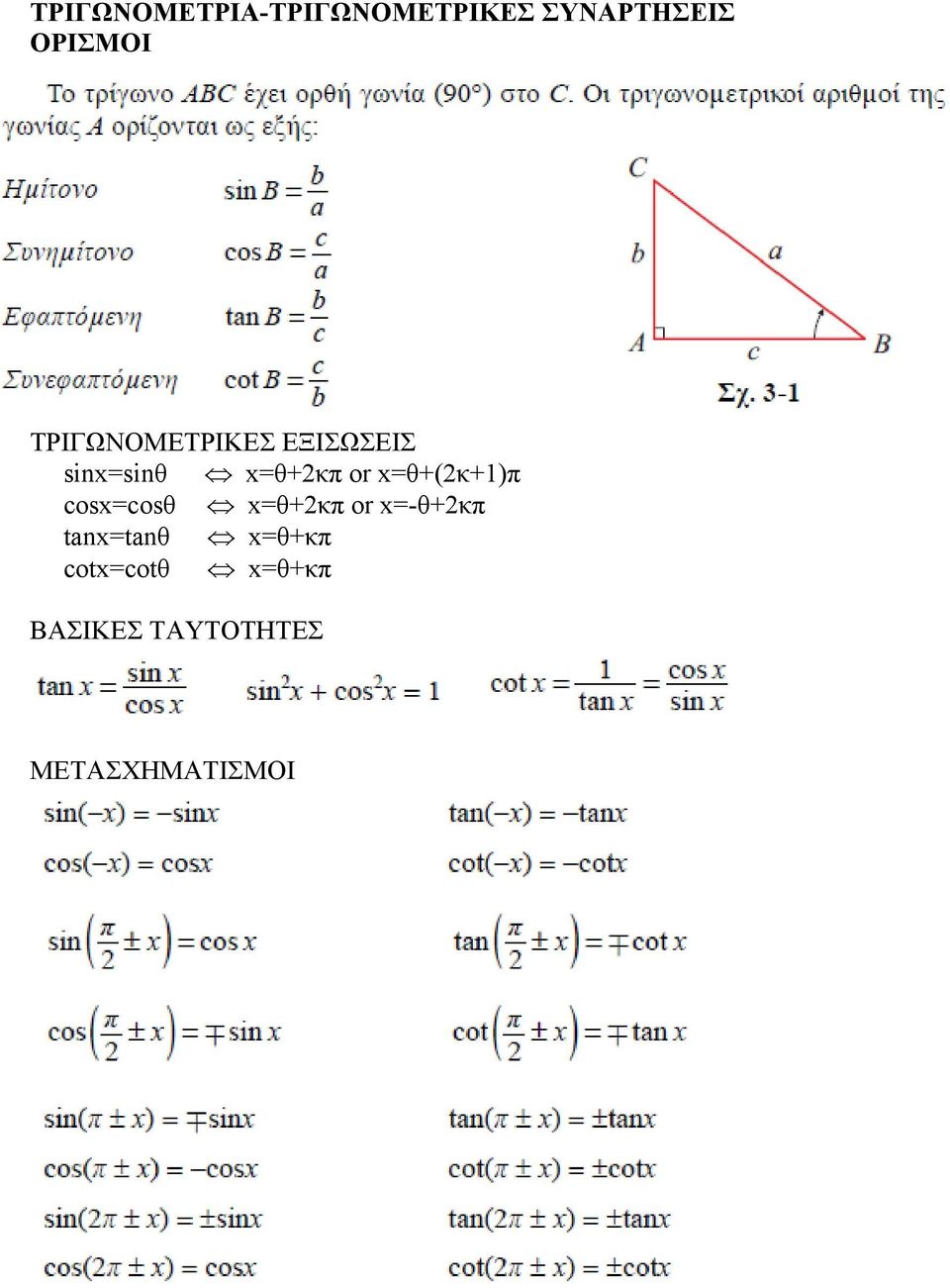 x=θ+(2κ+1)π cosx=cosθ x=θ+2κπ or x=-θ+2κπ tanx=tanθ