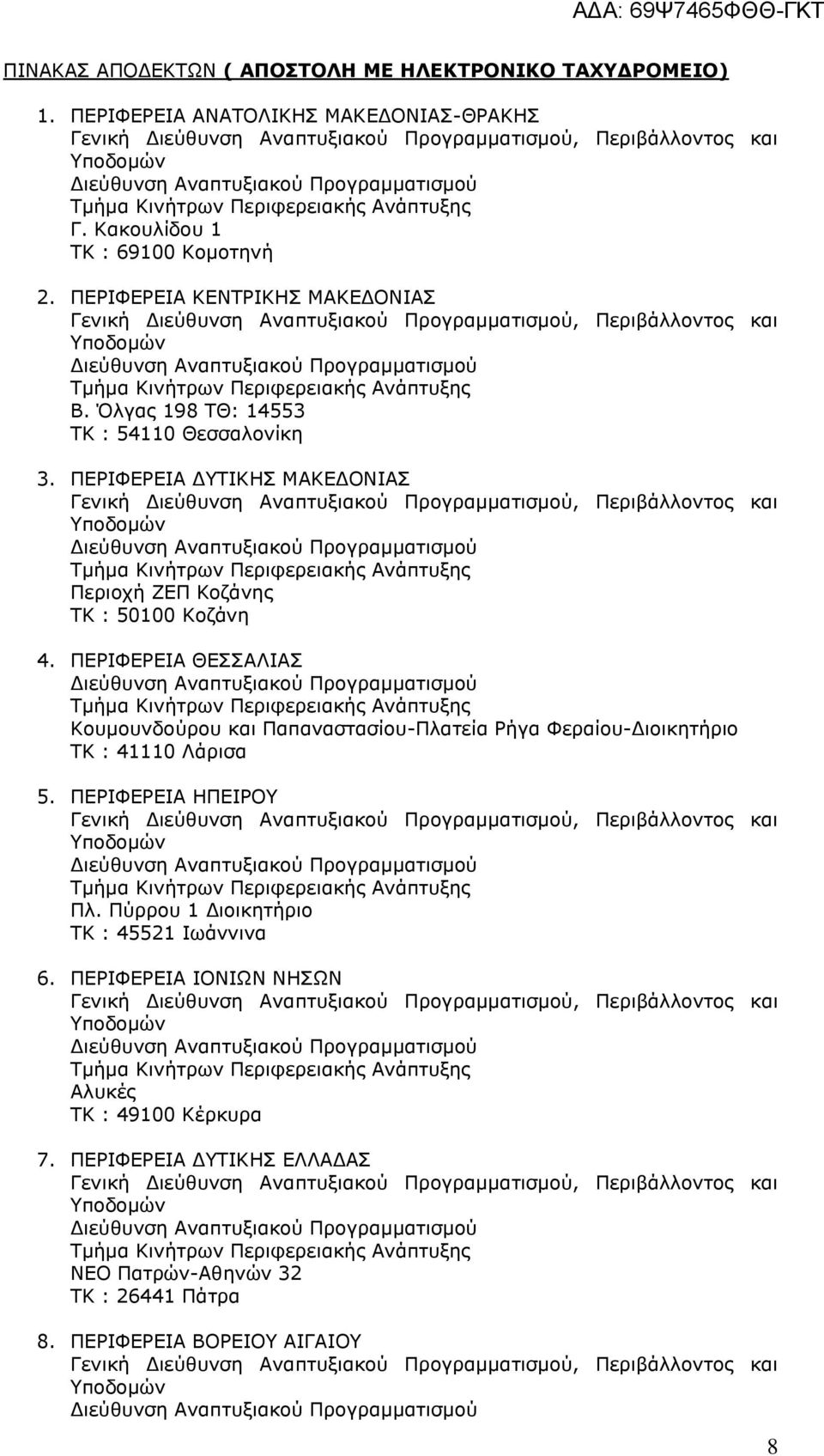 ΠΔΡΗΦΔΡΔΗΑ ΓΤΣΗΘΖ ΚΑΘΔΓΟΛΗΑ Γεληθή, Πεξηβάιινληνο θαη Πεξηνρή ΕΔΠ Θνδάλεο ΣΘ : 50100 Θνδάλε 4.