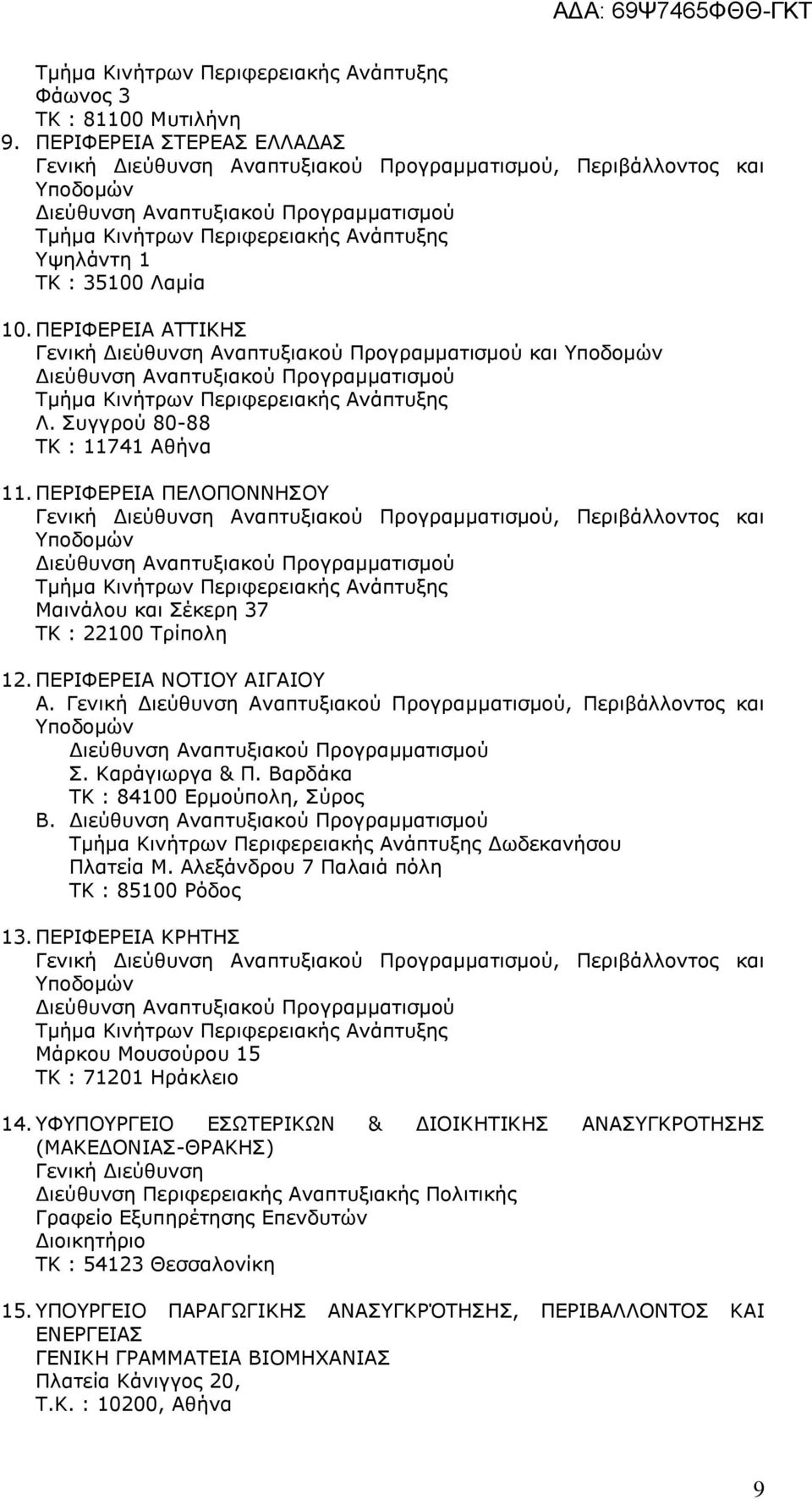 Βαξδάθα ΣΘ : 84100 Δξκνχπνιε, χξνο Β. Γσδεθαλήζνπ Πιαηεία Κ. Αιεμάλδξνπ 7 Παιαηά πφιε ΣΘ : 85100 Ρφδνο 13. ΠΔΡΗΦΔΡΔΗΑ ΘΡΖΣΖ Γεληθή, Πεξηβάιινληνο θαη Κάξθνπ Κνπζνχξνπ 15 ΣΘ : 71201 Ζξάθιεην 14.