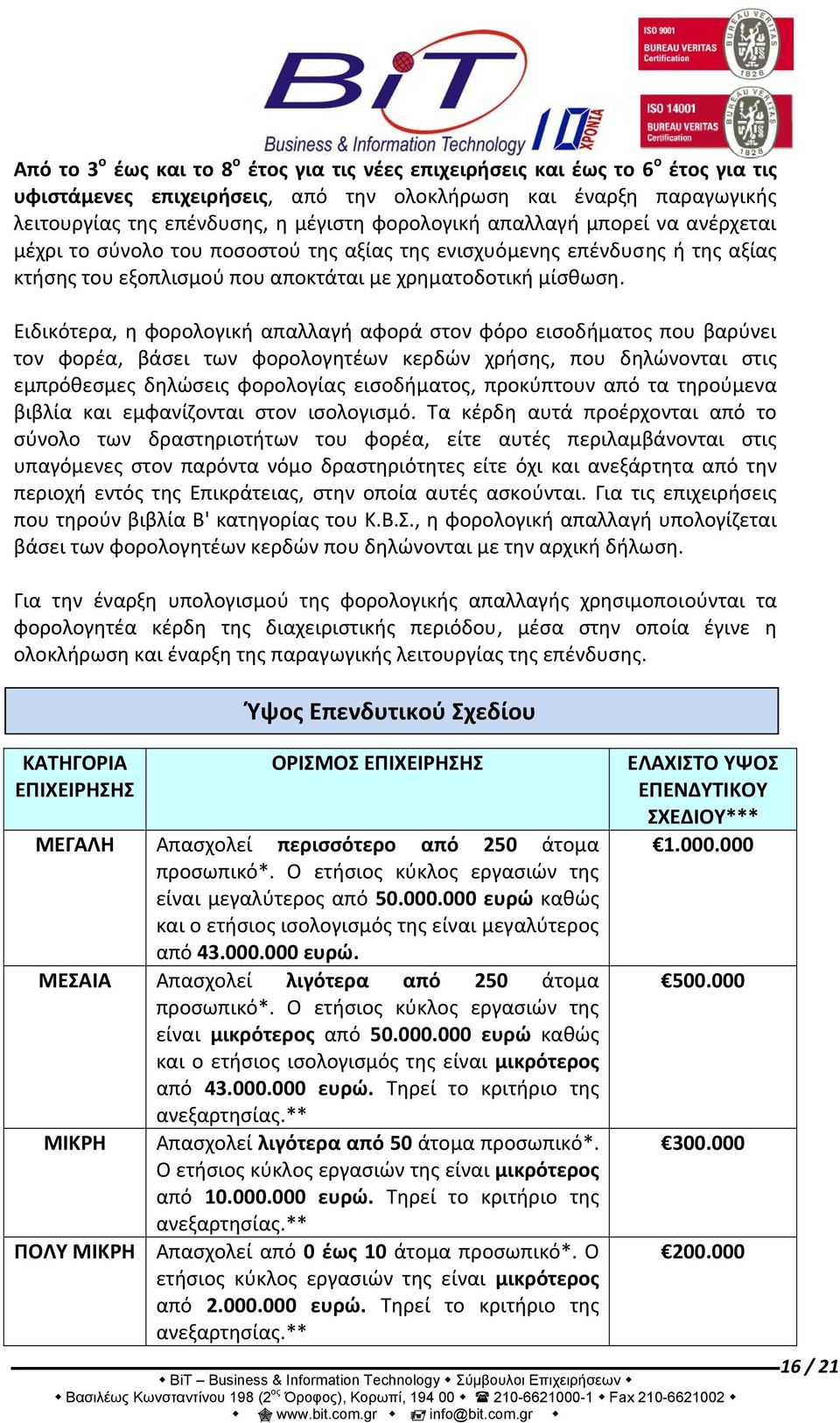 Ειδικότερα, η φορολογική απαλλαγή αφορά στον φόρο εισοδήματος που βαρύνει τον φορέα, βάσει των φορολογητέων κερδών χρήσης, που δηλώνονται στις εμπρόθεσμες δηλώσεις φορολογίας εισοδήματος, προκύπτουν