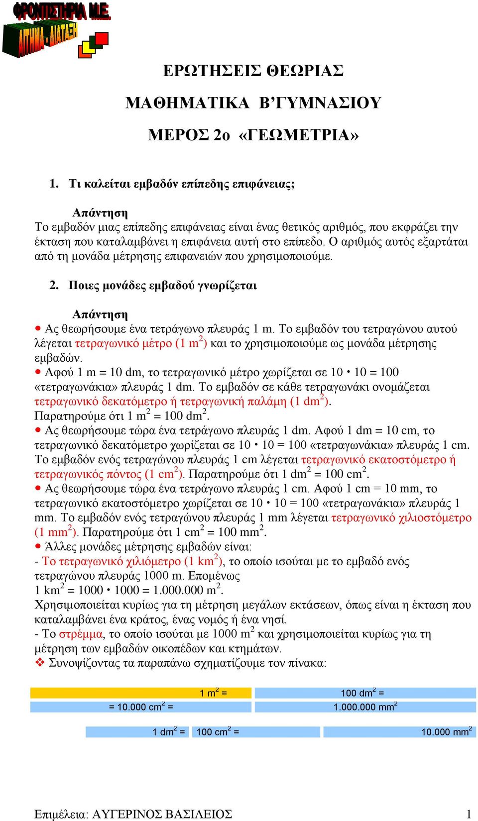 Το εμαδόν το τετραγώνο ατού λέγεται τετραγνικό μέτρο (1 m ) και το χρησιμοποιούμε ς μονάδα μέτρησης εμαδών. φού 1 m = 10 dm, το τετραγνικό μέτρο χρίζεται σε 10 10 = 100 «τετραγνάκια» πλεράς 1 dm.