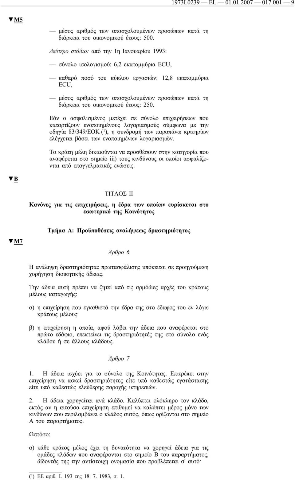 του οικονομικού έτους: 250.