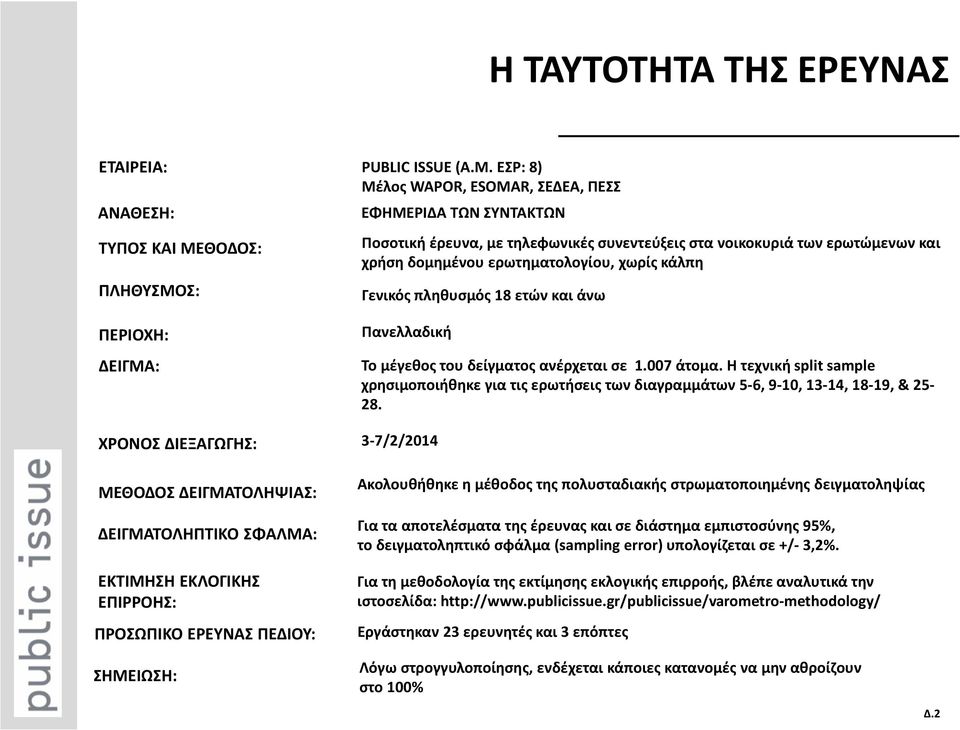 ΕΣΡ: 8) Μέλος WAPOR, ESOMAR, ΣΕΔΕΑ, ΠΕΣΣ ΕΦΗΜΕΡΙΔΑ ΤΩΝ ΣΥΝΤΑΚΤΩΝ Ποσοτική έρευνα, με τηλεφωνικές συνεντεύξεις στα νοικοκυριά των ερωτώμενων και χρήση δομημένου ερωτηματολογίου, χωρίς κάλπη Γενικός