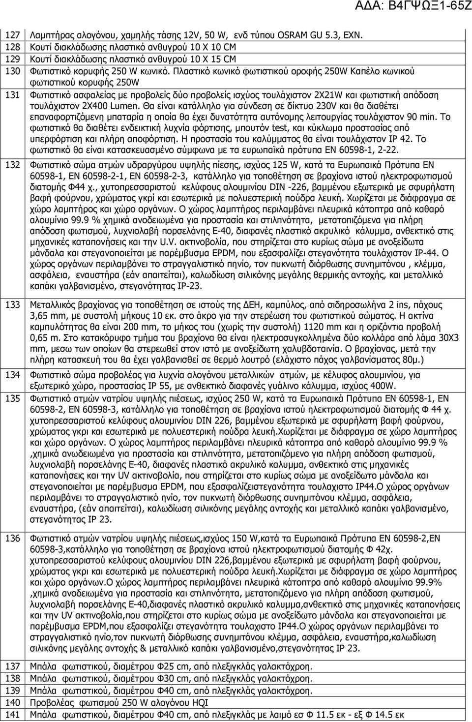 Πλαστικό κωνικό φωτιστικού οροφής 250W Καπέλο κωνικού φωτιστικού κορυφής 250W 131 Φωτιστικό ασφαλείας µε προβολείς δύο προβολείς ισχύος τουλάχιστον 2Χ21W και φωτιστική απόδοση τουλάχιστον 2Χ400 Lumen.