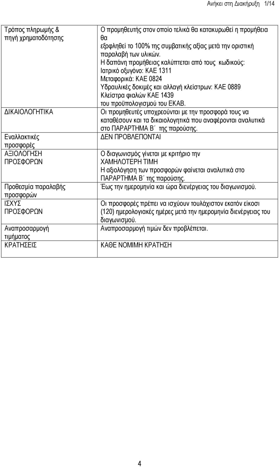 Η δαπάνη προµήθειας καλύπτεται από τους κωδικούς: Ιατρικό οξυγόνο: ΚΑΕ 1311 Μεταφορικά: ΚΑΕ 0824 Υδραυλικές δοκιµές και αλλαγή κλείστρων: ΚΑΕ 0889 Κλείστρα φιαλών ΚΑΕ 1439 του προϋπολογισµού του ΕΚΑΒ.