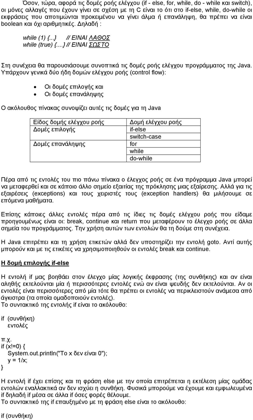 // ΕΙΝΑΙ ΣΩΣΤΟ Στη συνέχεια θα παρουσιάσουμε συνοπτικά τις δομές ροής ελέγχου προγράμματος της Java.