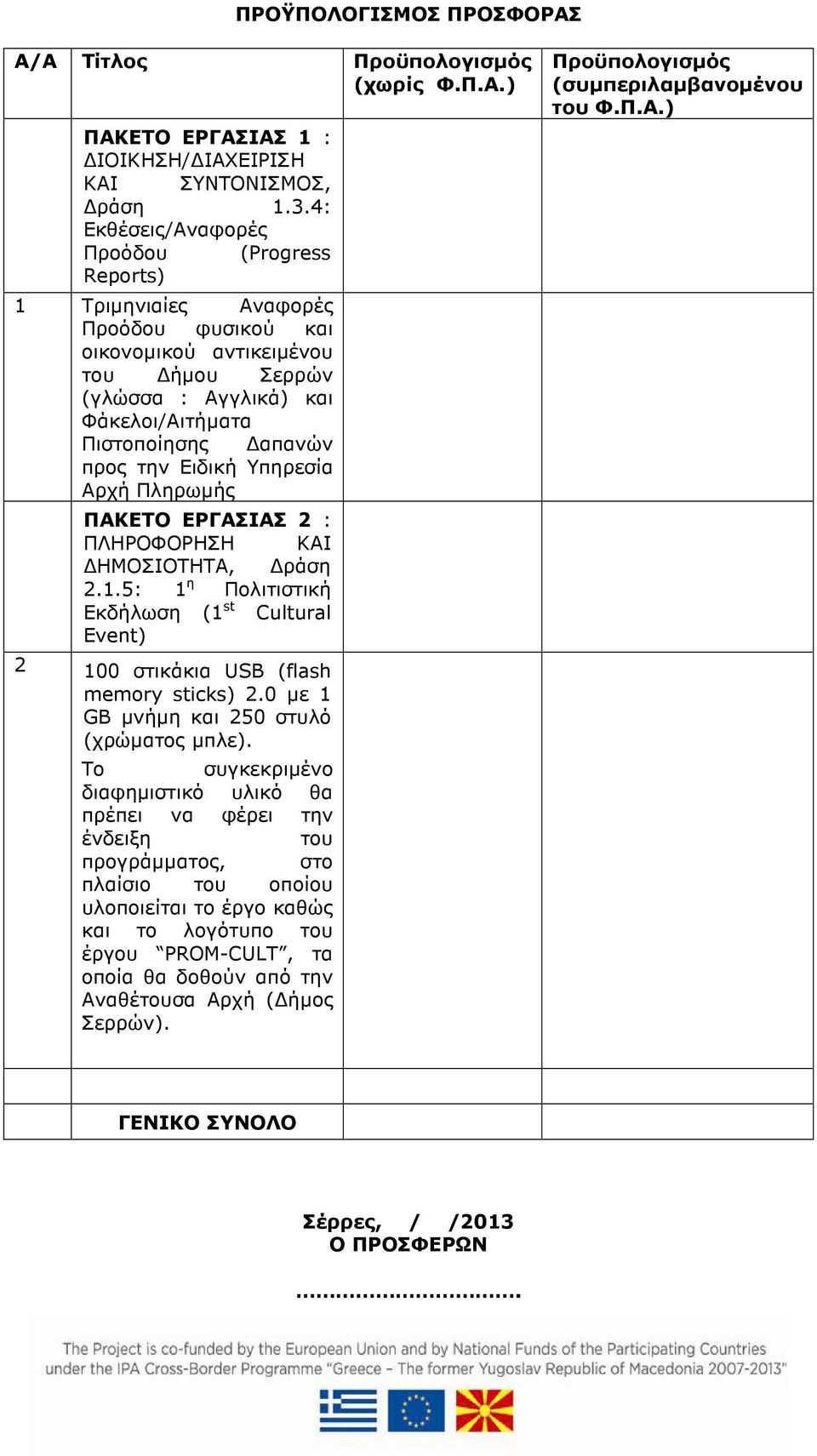 την Ειδική Υπηρεσία Αρχή Πληρωµής ΠΑΚΕΤΟ ΕΡΓΑΣΙΑΣ 2 : ΠΛΗΡΟΦΟΡΗΣΗ ΚΑΙ ΗΜΟΣΙΟΤΗΤΑ, ράση 2.1.5: 1 η Πολιτιστική Εκδήλωση (1 st Cultural Event) 2 100 στικάκια USB (flash memory sticks) 2.