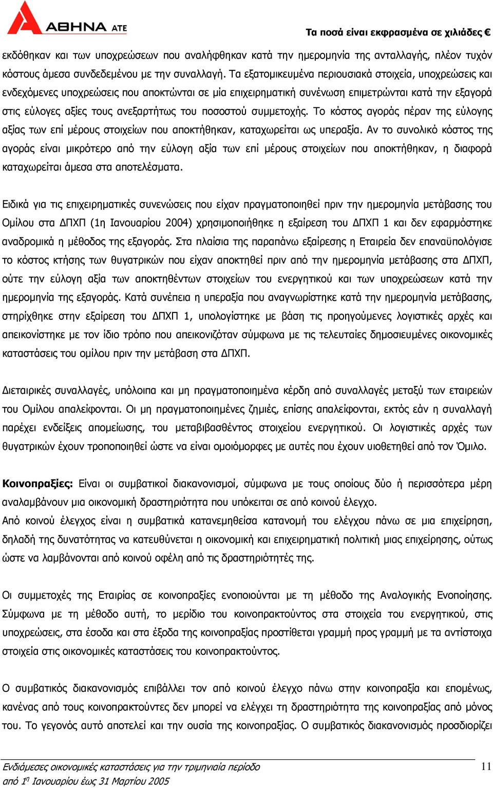 ποσοστού συμμετοχής. Το κόστος αγοράς πέραν της εύλογης αξίας των επί μέρους στοιχείων που αποκτήθηκαν, καταχωρείται ως υπεραξία.