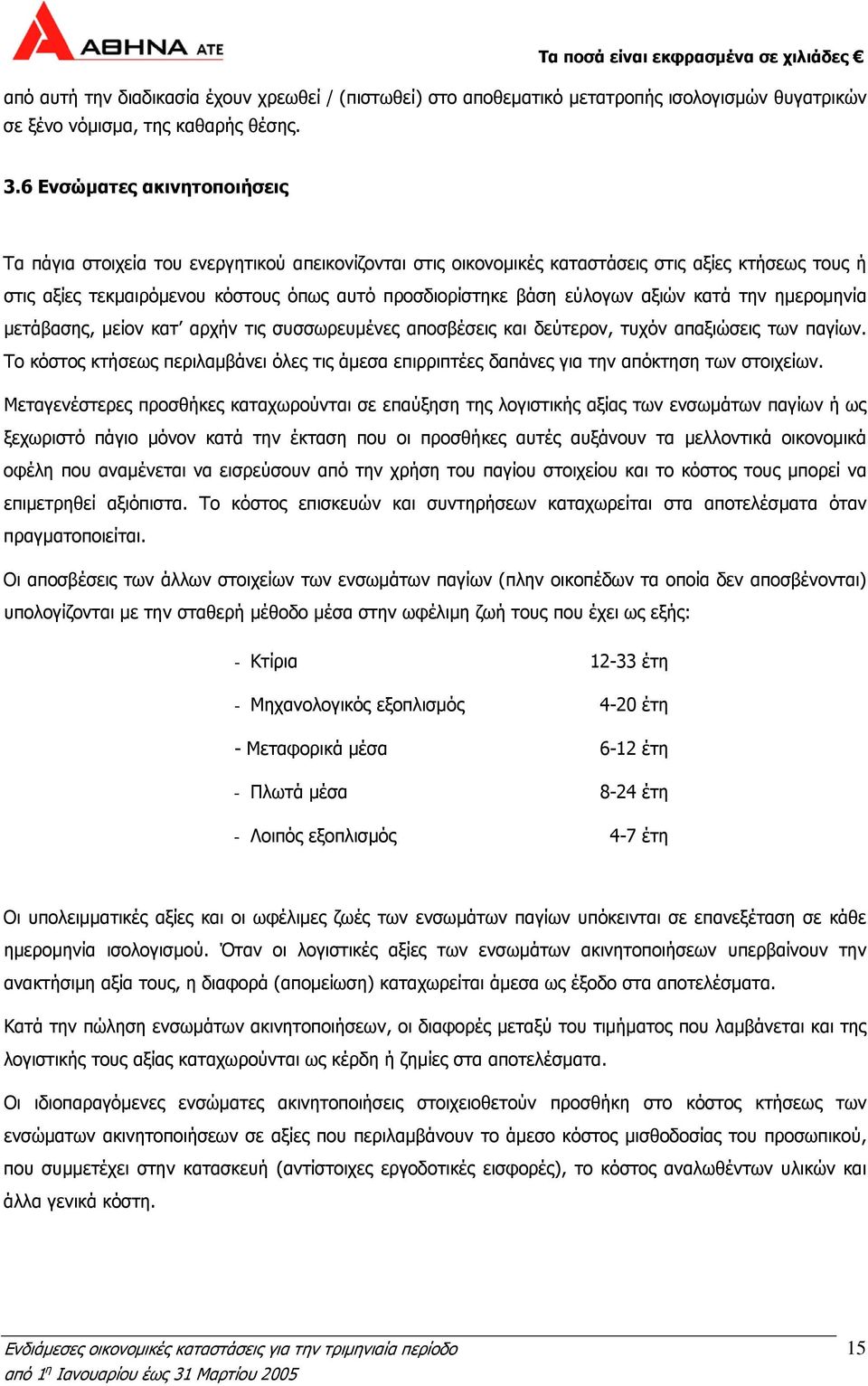 εύλογων αξιών κατά την ημερομηνία μετάβασης, μείον κατ αρχήν τις συσσωρευμένες αποσβέσεις και δεύτερον, τυχόν απαξιώσεις των παγίων.