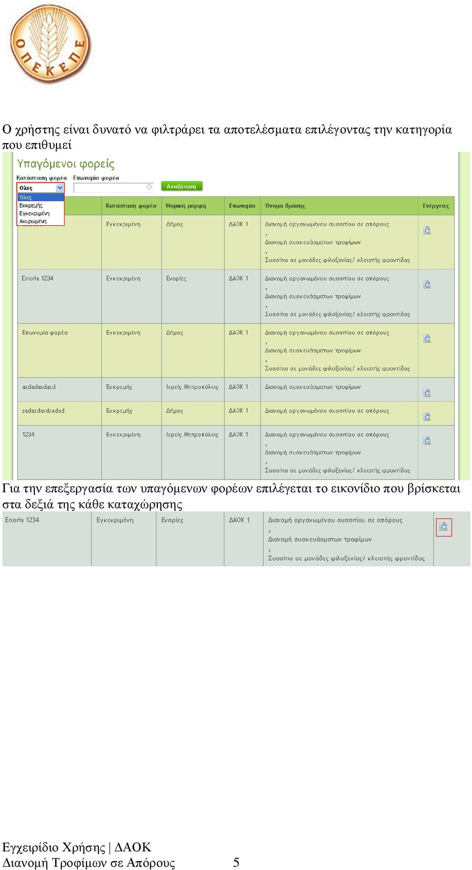 επεξεργασία των υπαγόμενων φορέων επιλέγεται το εικονίδιο