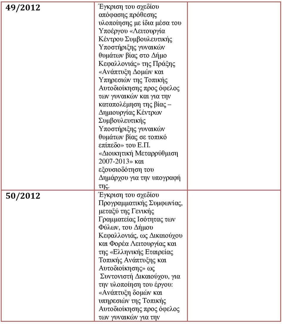 «ιοικητική Μεταρρύθµιση 2007-2013» και εξουσιοδότηση του ηµάρχου για την υπογραφή της.