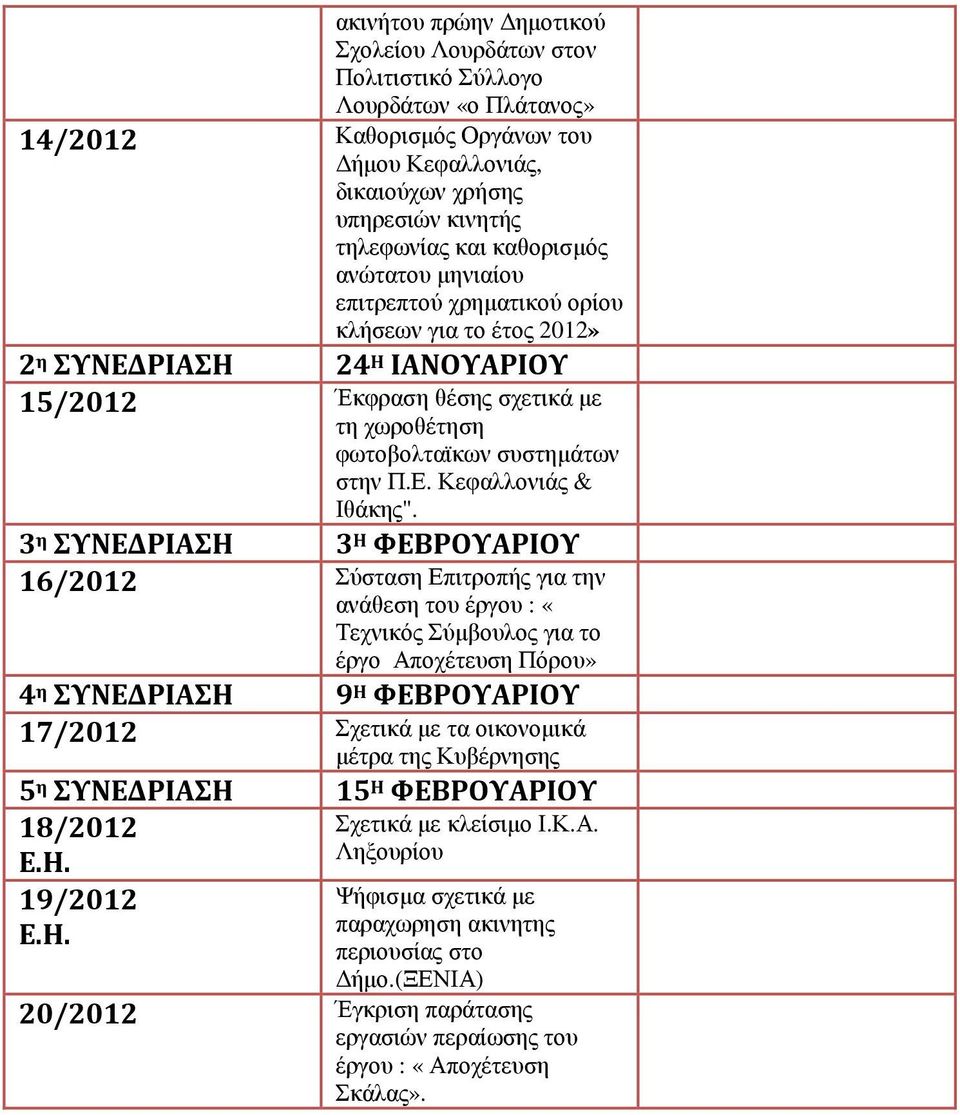 3 η ΣΥΝΕΔΡΙΑΣΗ 3 Η ΦΕΒΡΟΥΑΡΙΟΥ 16/2012 Σύσταση Επιτροπής για την ανάθεση του έργου : «Τεχνικός Σύµβουλος για το έργο Αποχέτευση Πόρου» 4 η ΣΥΝΕΔΡΙΑΣΗ 9 Η ΦΕΒΡΟΥΑΡΙΟΥ 17/2012 Σχετικά µε τα οικονοµικά