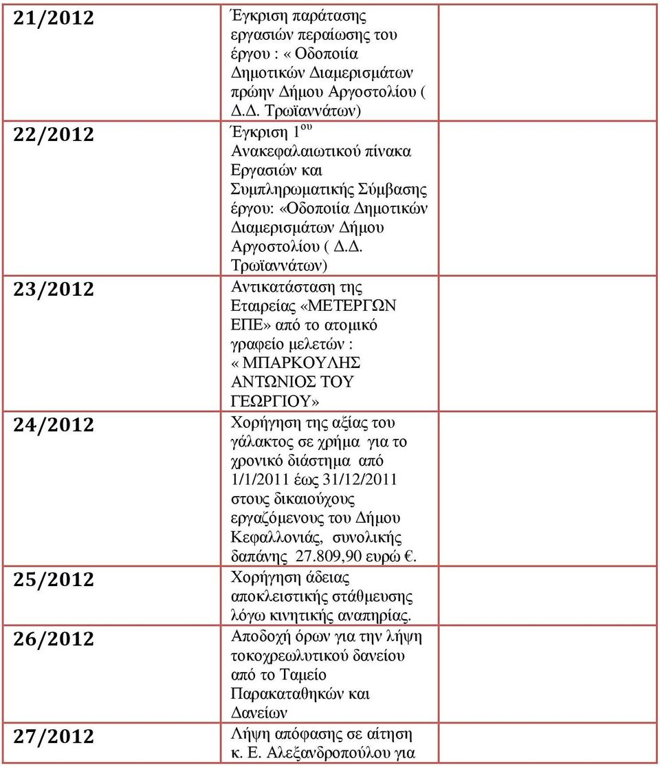 . Τρωϊαννάτων) 23/2012 Αντικατάσταση της Εταιρείας «ΜΕΤΕΡΓΩΝ ΕΠΕ» από το ατοµικό γραφείο µελετών : «ΜΠΑΡΚΟΥΛΗΣ ΑΝΤΩΝΙΟΣ ΤΟΥ ΓΕΩΡΓΙΟΥ» 24/2012 Χορήγηση της αξίας του γάλακτος σε χρήµα για το χρονικό