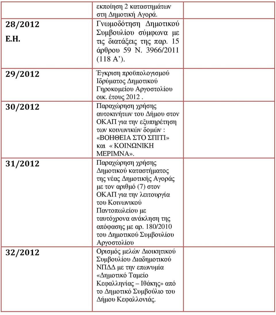 30/2012 Παραχώρηση χρήσης αυτοκινήτων του ήµου στον ΟΚΑΠ για την εξυπηρέτηση των κοινωνικών δοµών : «ΒΟΗΘΕΙΑ ΣΤΟ ΣΠΙΤΙ» και «ΚΟΙΝΩΝΙΚΗ ΜΕΡΙΜΝΑ».