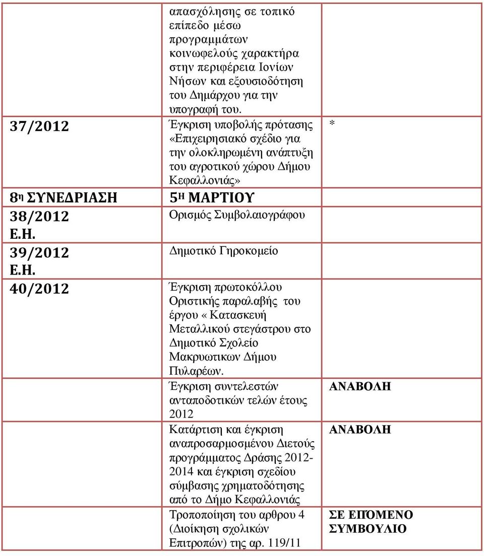 Γηροκοµείο 40/2012 Έγκριση πρωτοκόλλου Οριστικής παραλαβής του έργου «Κατασκευή Μεταλλικού στεγάστρου στο ηµοτικό Σχολείο Μακρυωτικων ήµου Πυλαρέων.