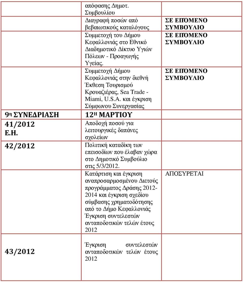 και έγκριση Σύµφωνου Συνεργασίας 9 η ΣΥΝΕΔΡΙΑΣΗ 12 Η ΜΑΡΤΙΟΥ 41/2012 Αποδοχή ποσού για λειτουργικές δαπάνες σχολείων 42/2012 Πολιτική καταδίκη των επεισοδίων που έλαβαν χώρα στο ηµοτικό Συµβούλιο
