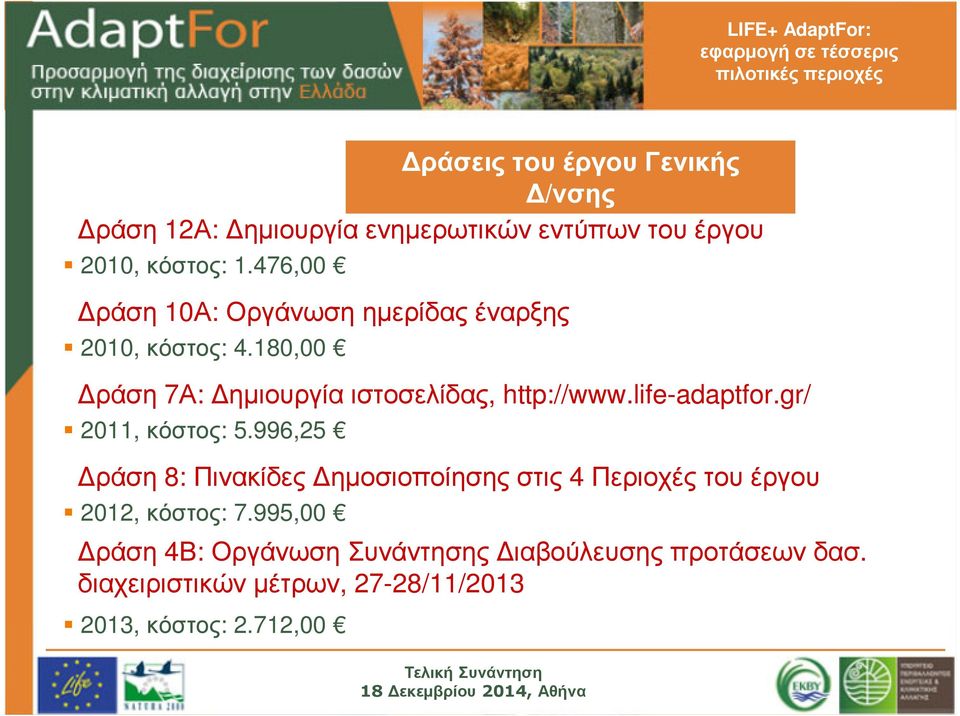 life-adaptfor.gr/ 2011, κόστος: 5.