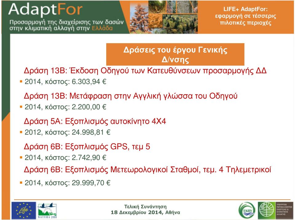 200,00 ράση 5Α: Eξοπλισµός αυτοκίνητο 4Χ4 2012, κόστος: 24.