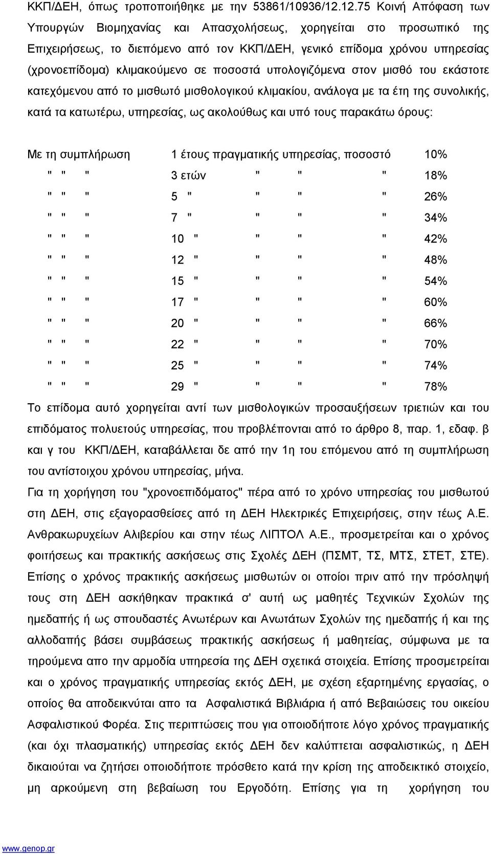 ποσοστά υπολογιζόµενα στον µισθό του εκάστοτε κατεχόµενου από το µισθωτό µισθολογικού κλιµακίου, ανάλογα µε τα έτη της συνολικής, κατά τα κατωτέρω, υπηρεσίας, ως ακολούθως και υπό τους παρακάτω