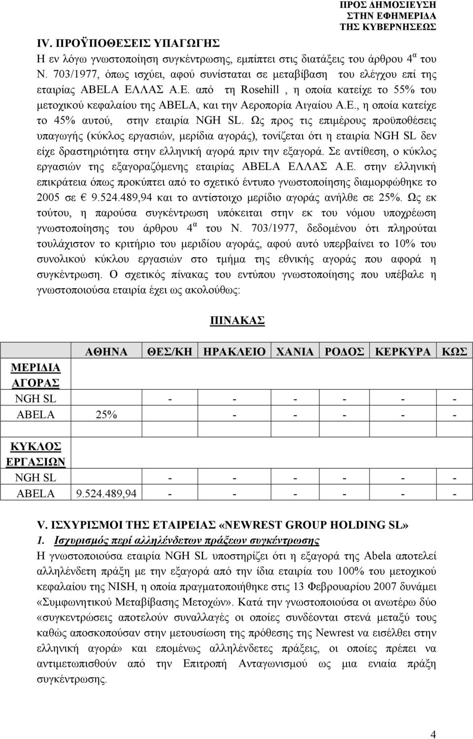 Ε., η οποία κατείχε το 45% αυτού, στην εταιρία NGH SL.