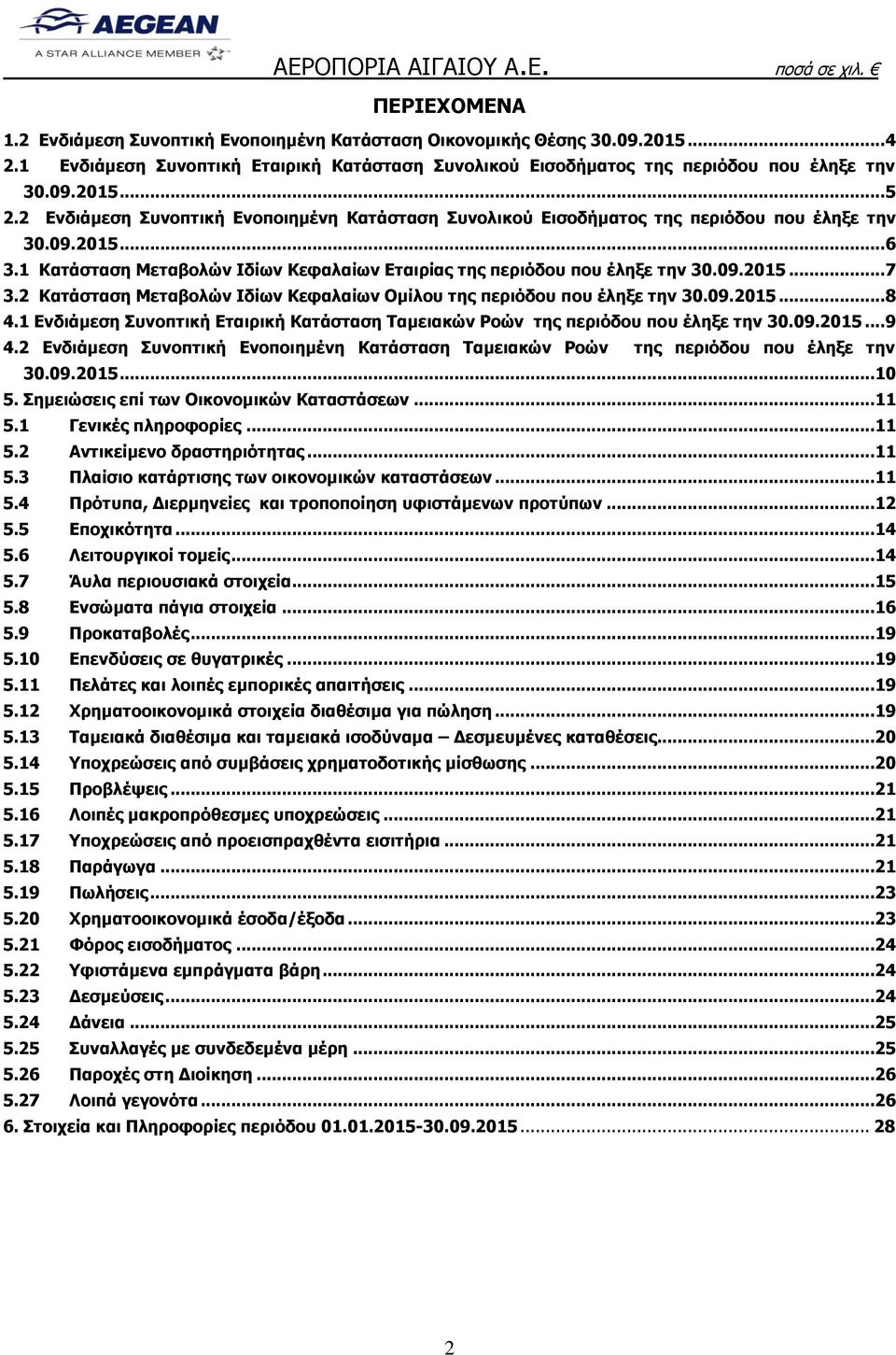 2 Κατάσταση Μεταβολών Ιδίων Κεφαλαίων Ομίλου της περιόδου που έληξε την 30.09.2015... 8 4.1 Ενδιάμεση Συνοπτική Εταιρική Κατάσταση Ταμειακών Ροών της περιόδου που έληξε την 30.09.2015... 9 4.