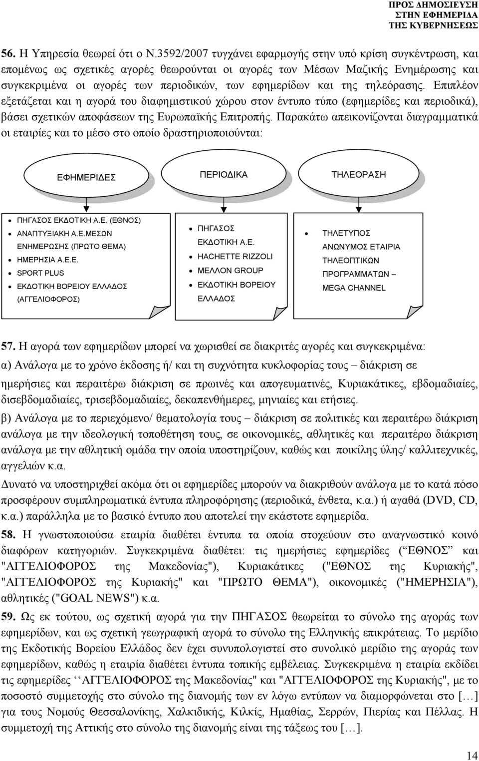 και της τηλεόρασης. Επιπλέον εξετάζεται και η αγορά του διαφημιστικού χώρου στον έντυπο τύπο (εφημερίδες και περιοδικά), βάσει σχετικών αποφάσεων της Ευρωπαϊκής Επιτροπής.