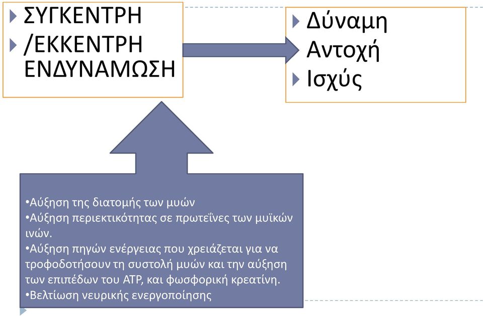 Αύξηση πηγών ενέργειας που χρειάζεται για να τροφοδοτήσουν τη συστολή μυών