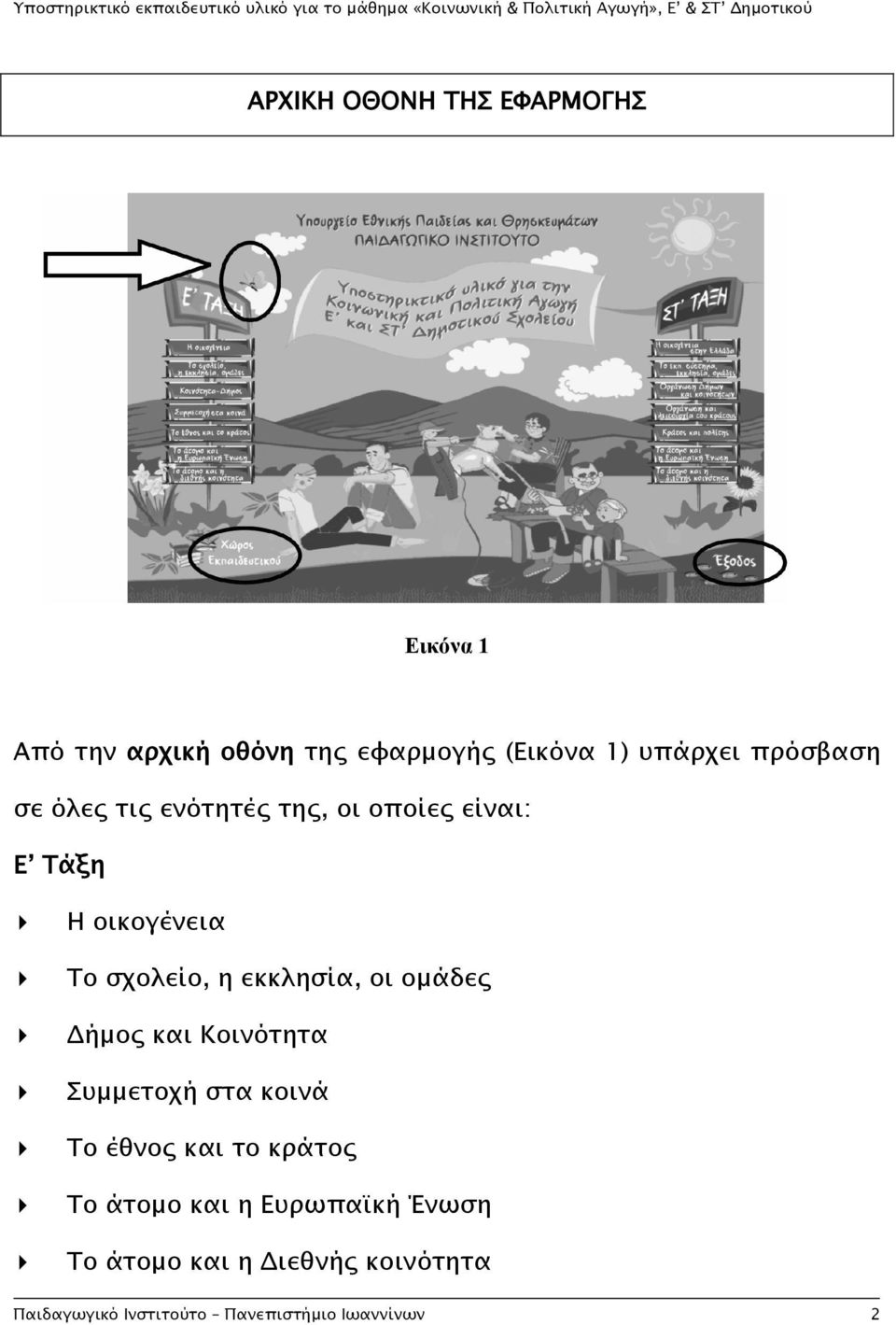 εκκλησία, οι ομάδες Δήμος και Κοινότητα Συμμετοχή στα κοινά Το έθνος και το κράτος Το άτομο