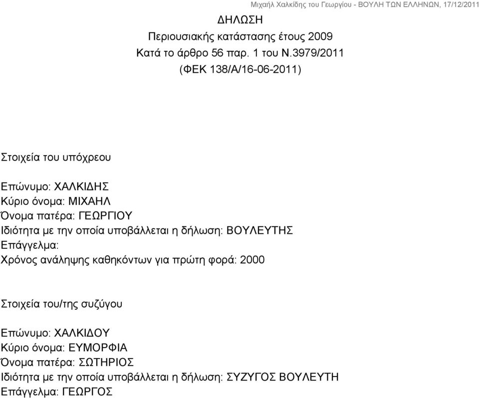 Ιδιότητα με την οποία υποβάλλεται η δήλωση: ΒΟΥΛΕΥΤΗΣ Επάγγελμα: Χρόνος ανάληψης καθηκόντων για πρώτη φορά: 2000