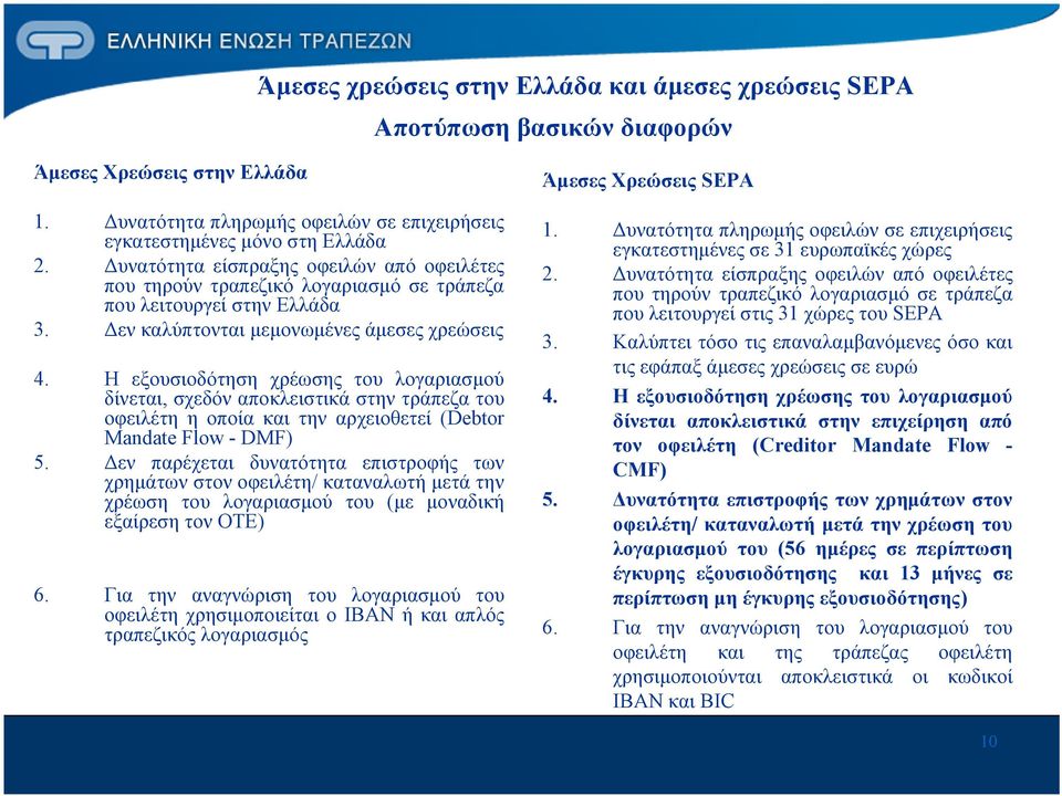 Η εξουσιοδότηση χρέωσης του λογαριασμού δίνεται, σχεδόν αποκλειστικά στην τράπεζα του οφειλέτη η οποία και την αρχειοθετεί (Debtor Mandate Flow - DMF) 5.