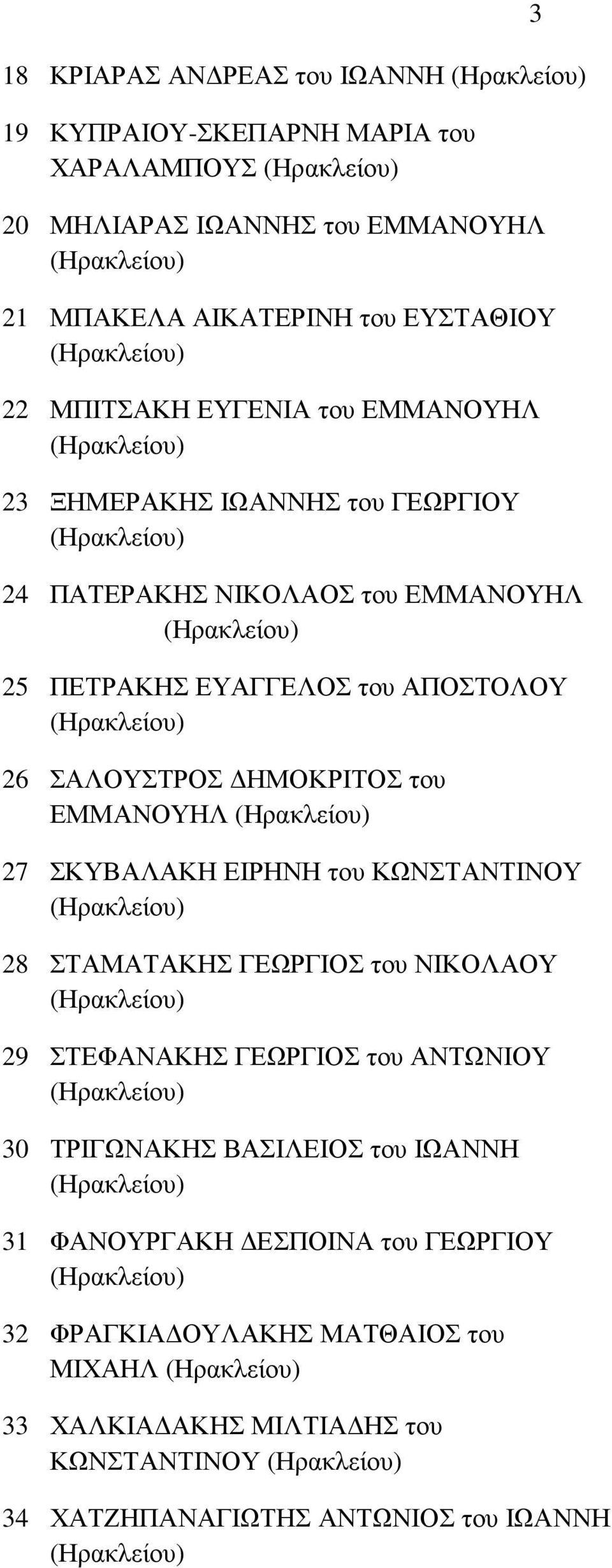 του ΕΜΜΑΟΥΗΛ 27 ΣΚΥΒΑΛΑΚΗ ΕΙΡΗΗ του ΚΩΣΤΑΤΙΟΥ 28 ΣΤΑΜΑΤΑΚΗΣ ΓΕΩΡΓΙΟΣ του ΙΚΟΛΑΟΥ 29 ΣΤΕΦΑΑΚΗΣ ΓΕΩΡΓΙΟΣ του ΑΤΩΙΟΥ 30 ΤΡΙΓΩΑΚΗΣ ΒΑΣΙΛΕΙΟΣ του ΙΩΑΗ