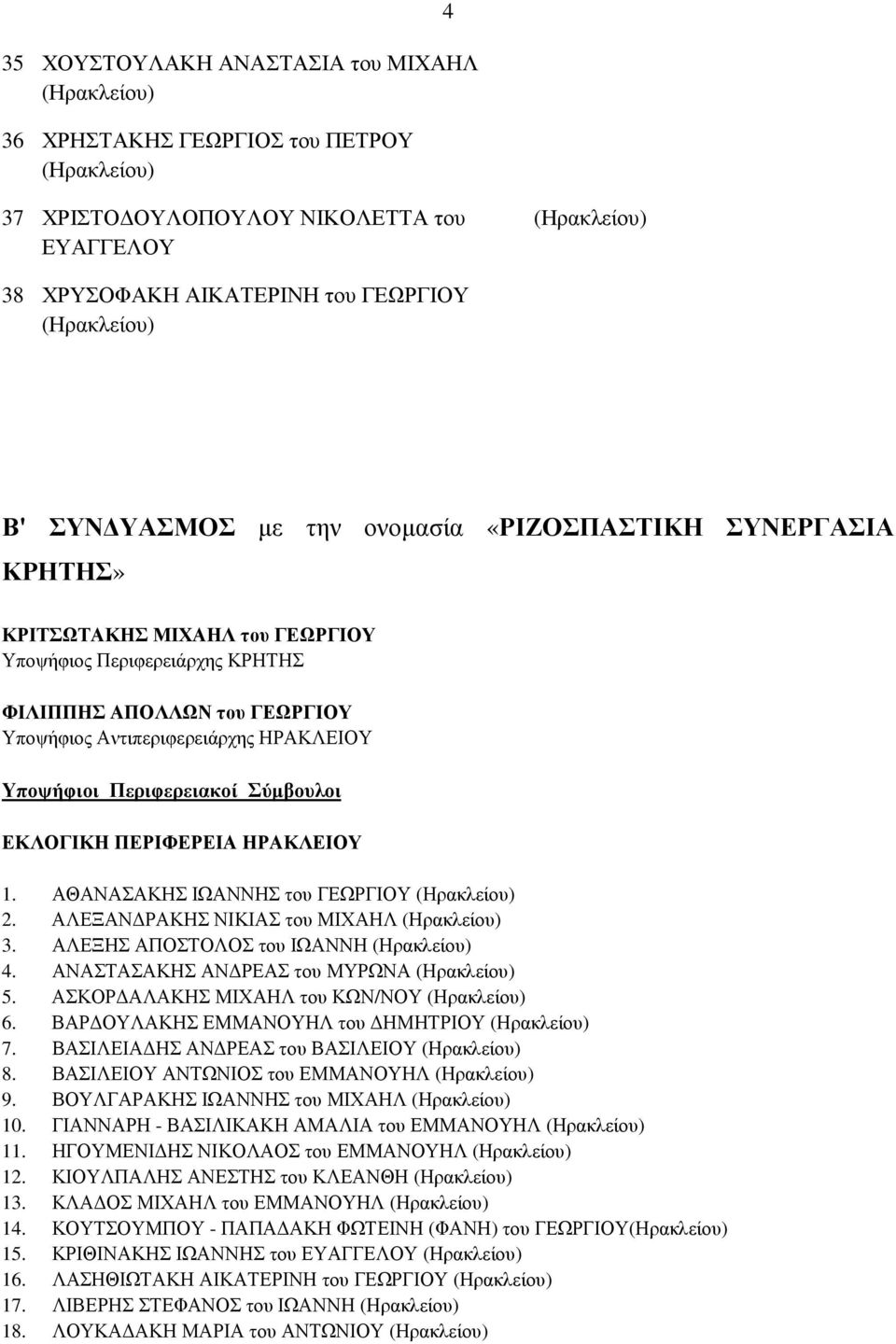 ΠΕΡΙΦΕΡΕΙΑ ΗΡΑΚΛΕΙΟΥ 1. ΑΘΑΑΣΑΚΗΣ ΙΩΑΗΣ του ΓΕΩΡΓΙΟΥ 2. ΑΛΕΞΑ ΡΑΚΗΣ ΙΚΙΑΣ του ΜΙΧΑΗΛ 3. ΑΛΕΞΗΣ ΑΠΟΣΤΟΛΟΣ του ΙΩΑΗ 4. ΑΑΣΤΑΣΑΚΗΣ Α ΡΕΑΣ του ΜΥΡΩΑ 5. ΑΣΚΟΡ ΑΛΑΚΗΣ ΜΙΧΑΗΛ του ΚΩ/ΟΥ 6.