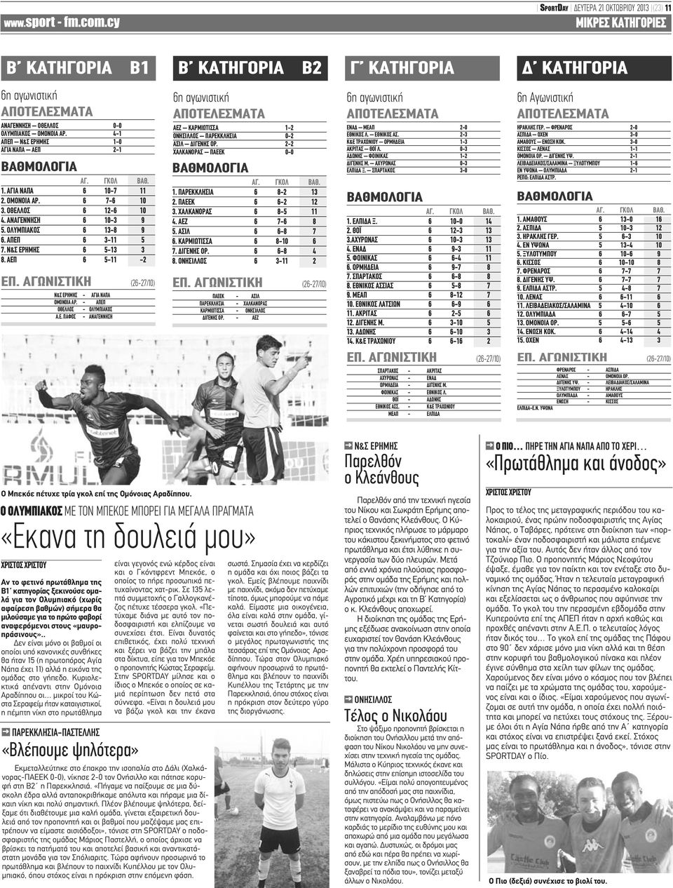 Ν&Σ ΕΡΗΜΗΣ 6 5-13 3 8. ΑΕΠ 6 5-11 -2 ΕΠ. ΑΓΩΝΙΣΤΙΚΗ (26-27/10) Ν&Σ ΕΡΗΜΗΣ - ΑΓΙΑ ΝΑΠΑ ΟΜΟΝΟΙΑ ΑΡ. - ΑΠΕΠ ΟΘΕΛΛΟΣ - ΟΛΥΜΠΙΑΚΟΣ Α.Ε. ΠΑΦΟΣ - ΑΝΑΓΕΝΝΗΣΗ Β ΚΑΤΗΓΟΡΙΑ Β2 Γ ΚΑΤΗΓΟΡΙΑ Δ ΚΑΤΗΓΟΡΙΑ 6η αγωνιστική ΑΠΟΤΕΛΕΣΜΑΤΑ ΑΕΖ ΚΑΡΜΙΩΤΙΣΣΑ 1-2 ΟΝΗΣΙΛΛΟΣ ΠΑΡΕΚΚΛΗΣΙΑ 0-2 ΑΣΙΛ ΔΙΓΕΝΗΣ ΟΡ.
