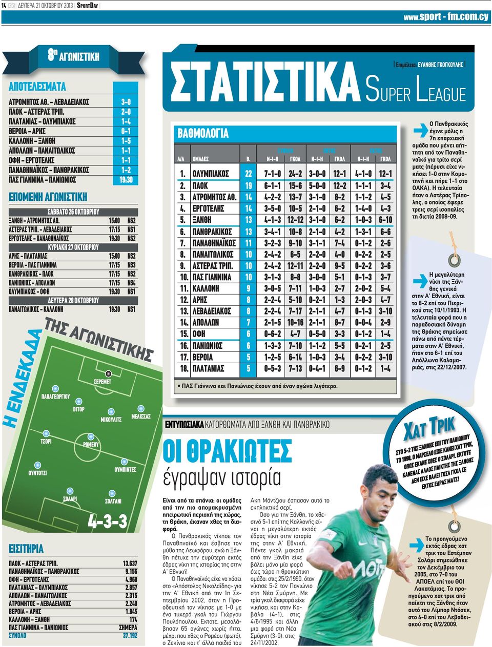 ΣΑΒΒΑΤΟ 26 ΟΚΤΩΒΡΙΟΥ ΞΑΝΘΗ - ΑΤΡΟΜΗΤΟΣ ΑΘ. 15:00 NS2 ΑΣΤΕΡΑΣ ΤΡΙΠ.