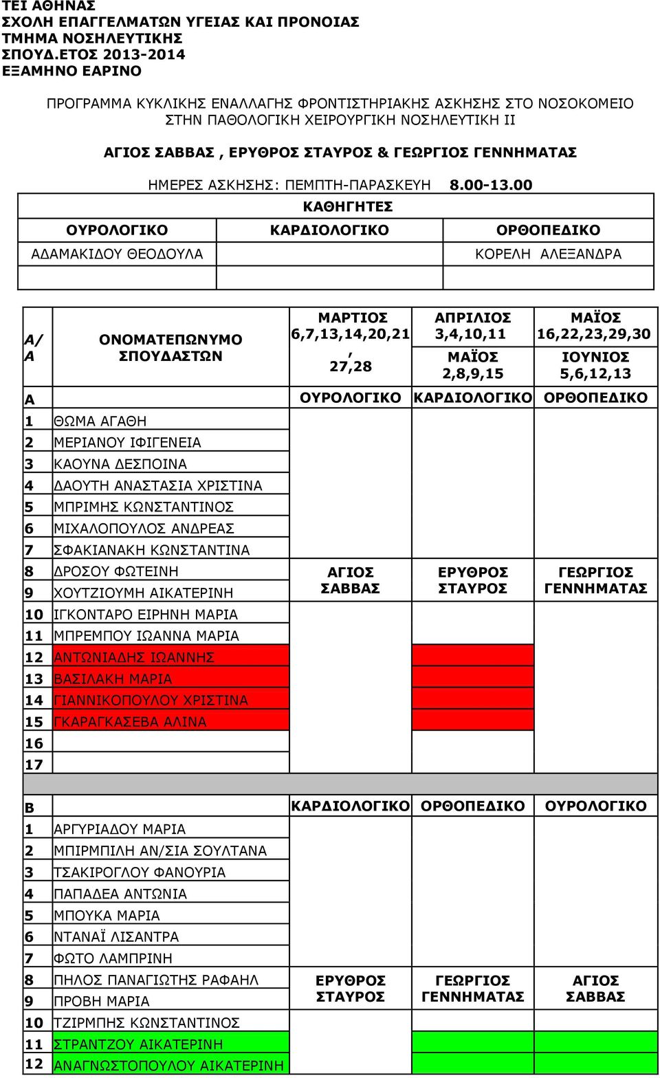 00 ΚΘΗΓΗΤΕΣ ΟΥΡΟΛΟΓΙΚΟ ΚΡΔΙΟΛΟΓΙΚΟ ΟΡΘΟΠΕΔΙΚΟ ΔΜΚΙΔΟΥ ΘΕΟΔΟΥΛ ΚΟΡΕΛΗ ΛΕΞΝΔΡ / 1 ΘΩΜ ΓΘΗ ΟΝΟΜΤΕΠΩΝΥΜΟ ΣΠΟΥΔΣΤΩΝ 2 ΜΕΡΙΝΟΥ ΙΦΙΓΕΝΕΙ 3 ΚΟΥΝ ΔΕΣΠΟΙΝ 4 ΔΟΥΤΗ ΝΣΤΣΙ ΧΡΙΣΤΙΝ 5 ΜΠΡΙΜΗΣ ΚΩΝΣΤΝΤΙΝΟΣ 6