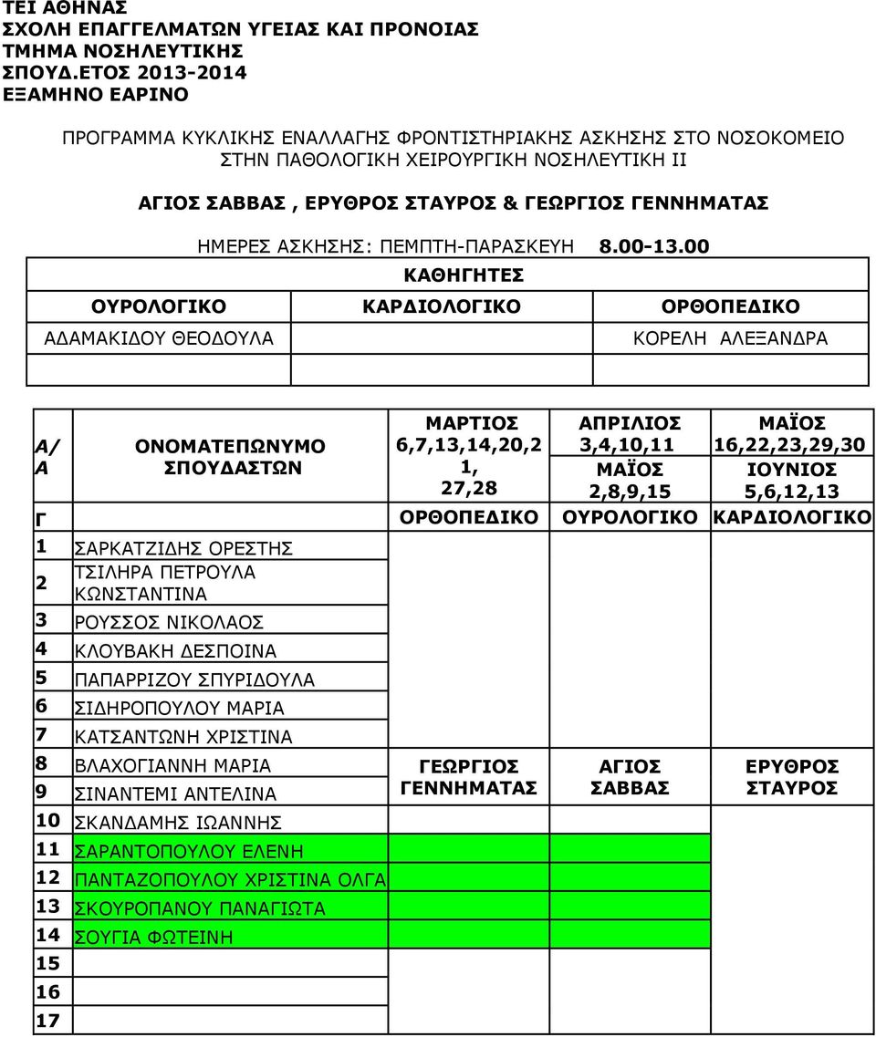 00 ΚΘΗΓΗΤΕΣ ΟΥΡΟΛΟΓΙΚΟ ΚΡΔΙΟΛΟΓΙΚΟ ΟΡΘΟΠΕΔΙΚΟ ΔΜΚΙΔΟΥ ΘΕΟΔΟΥΛ ΚΟΡΕΛΗ ΛΕΞΝΔΡ / ΟΝΟΜΤΕΠΩΝΥΜΟ ΣΠΟΥΔΣΤΩΝ ΜΡΤΙΟΣ 6,7,13,14,20,2 1, ΠΡΙΛΙΟΣ Γ ΟΡΘΟΠΕΔΙΚΟ ΟΥΡΟΛΟΓΙΚΟ ΚΡΔΙΟΛΟΓΙΚΟ 1 ΣΡΚΤΖΙΔΗΣ ΟΡΕΣΤΗΣ