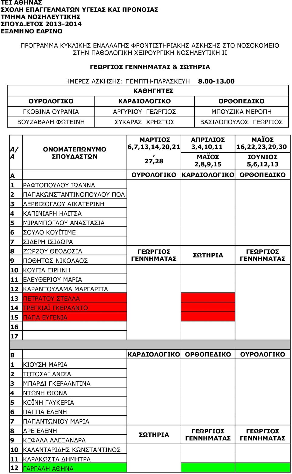 00 ΚΘΗΓΗΤΕΣ ΟΥΡΟΛΟΓΙΚΟ ΚΡΔΙΟΛΟΓΙΚΟ ΟΡΘΟΠΕΔΙΚΟ ΓΚΟΒΙΝ ΟΥΡΝΙ ΡΓΥΡΙΟΥ ΓΕΩΡΓΙΟΣ ΜΠΟΥΖΙΚ ΜΕΡΟΠΗ ΒΟΥΖΒΛΗ ΦΩΤΕΙΝΗ ΣΥΚΡΣ ΧΡΗΣΤΟΣ ΒΣΙΛΟΠΟΥΛΟΣ ΓΕΩΡΓΙΟΣ / ΟΝΟΜΤΕΠΩΝΥΜΟ ΣΠΟΥΔΣΤΩΝ 1 ΡΦΤΟΠΟΥΛΟΥ ΙΩΝΝ 2